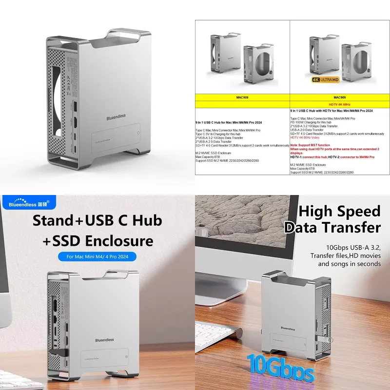 Usb C Docking Hub - AP01 dla Mini M4 Stand Hub