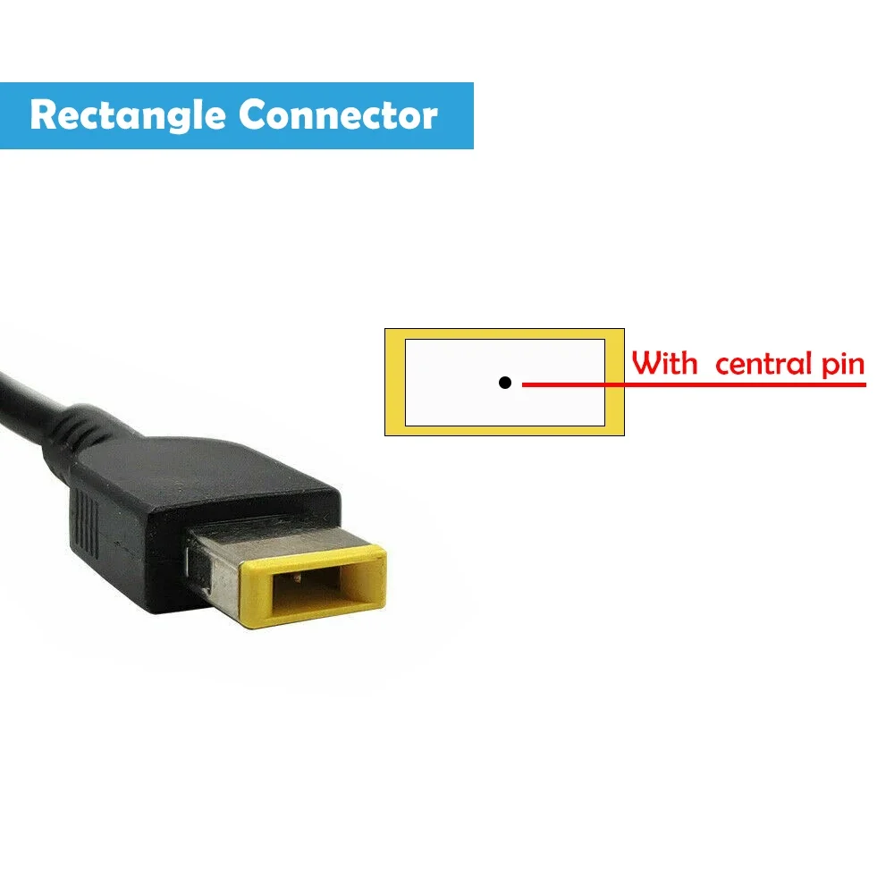 Ładowarka sieciowa 20V 3.25A d – Laptop Accessories Shop recenzja i cena