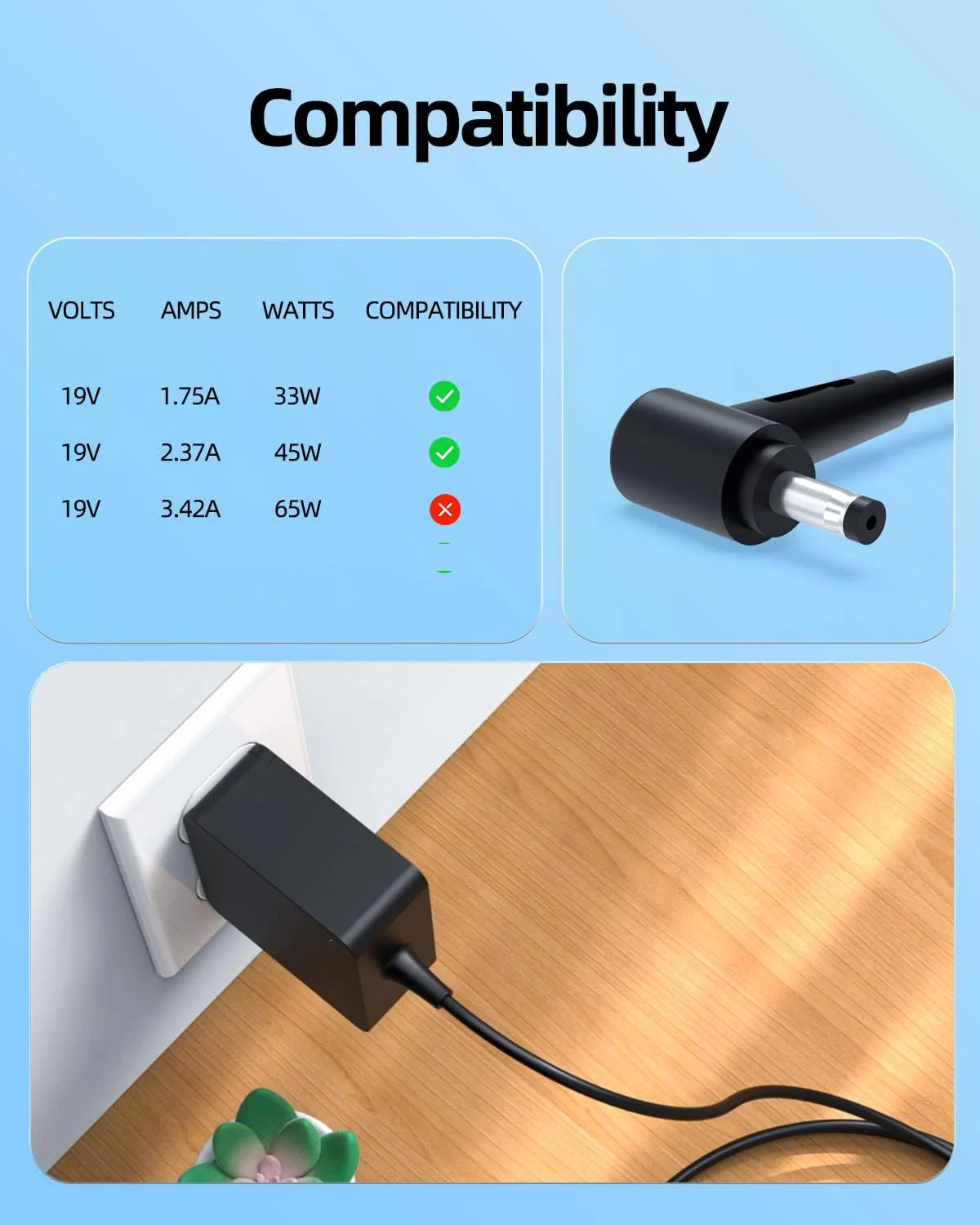 19V 2.37A 45W Laptop Ac Adapte – Laptop Accessories Shop recenzja i cena