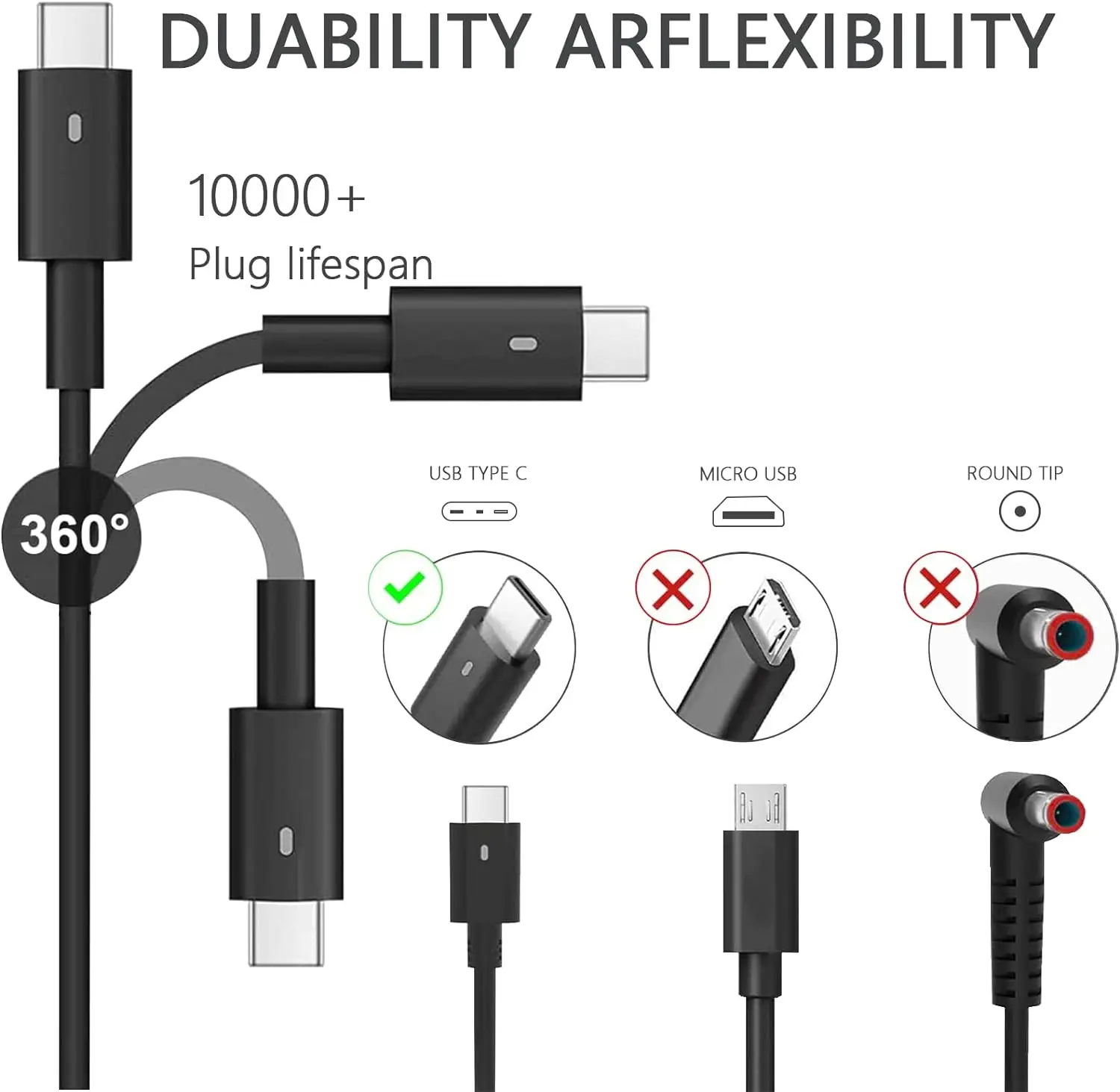 20V 6.5A 130W Laptop Adapter A – Laptop Accessories Shop recenzja i cena