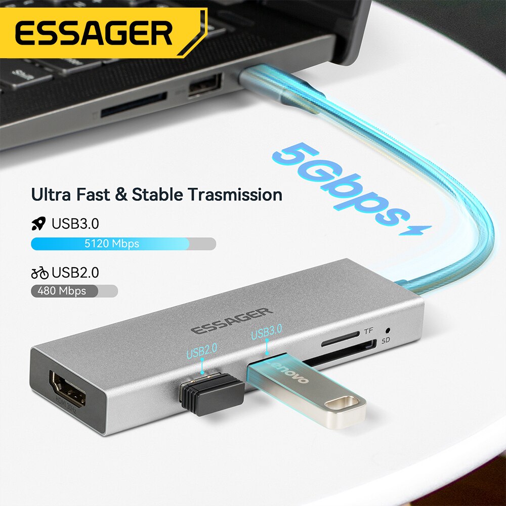 Essager 5 w 1 USB C HUB HDMI-4 – Usb C Docking Hub recenzja i cena