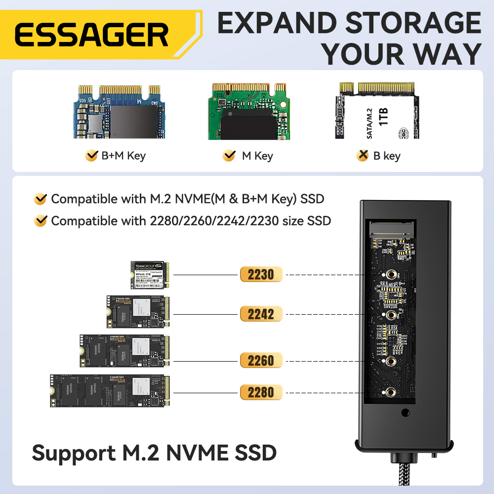 Essager USB C Hub z obudową dy – Usb C Docking Hub recenzja i cena