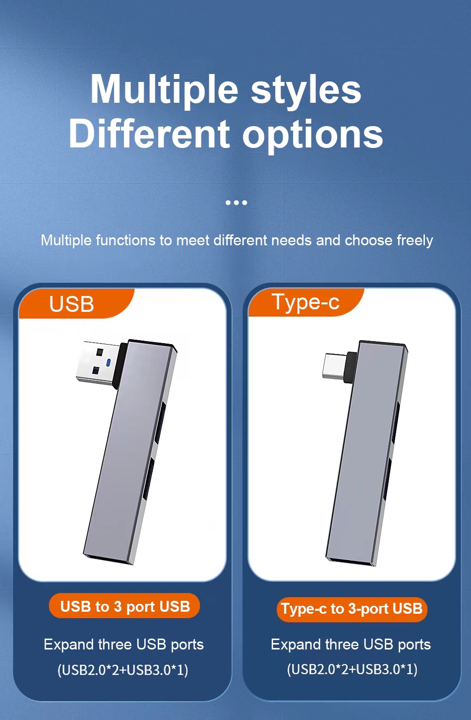 HUB USB C 3.0 Typ C 3.1 3-port – Mac Laptop Accessories recenzja i cena