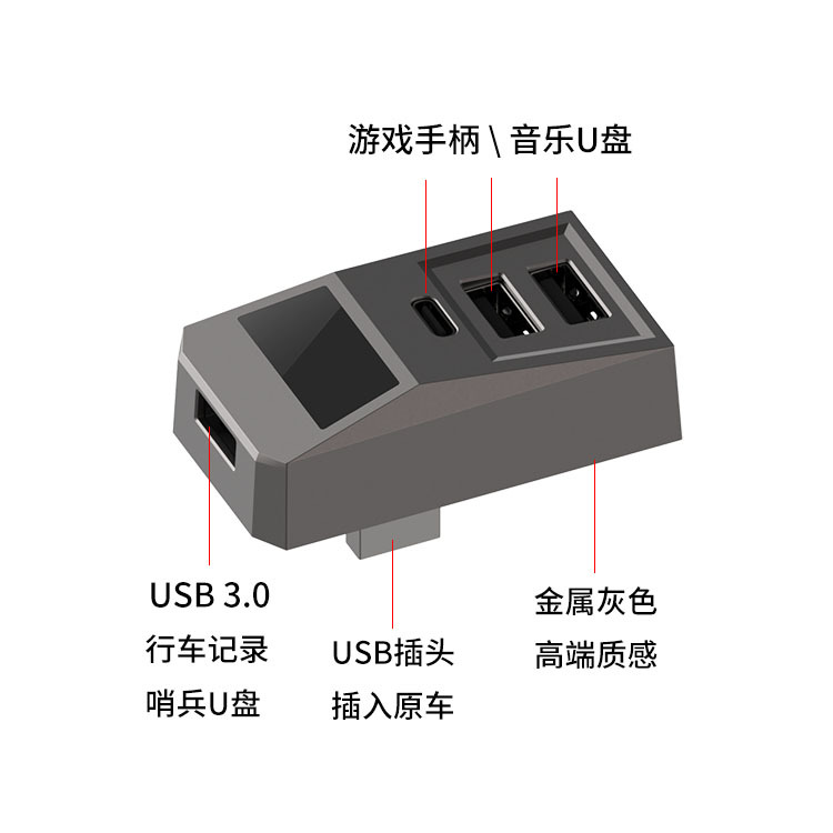 Adapter USB Hub do Schowka Sam – Usb C Docking Hub recenzja i cena