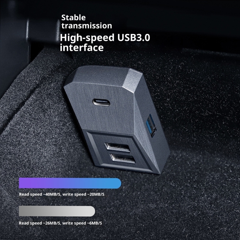 Stacja dokująca do schowka sam – Usb C Docking Hub recenzja i cena