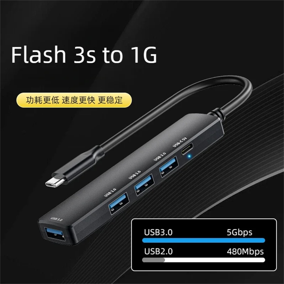 5-portowy rozdzielacz USB-C HU – Mac Laptop Accessories recenzja i cena